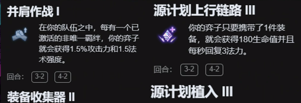 金铲铲之战s14怎么开羁绊追踪者2