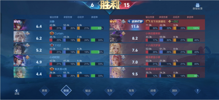 王者荣耀嫦娥怎么玩3