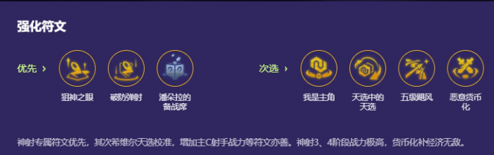 金铲铲之战神射秘术希维尔怎么玩2