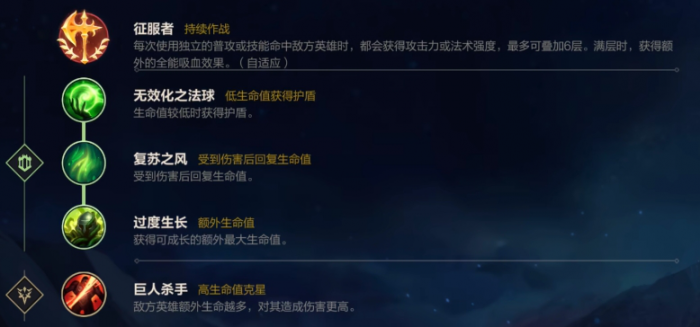 英雄联盟手游铁男60版本出装怎么选_英雄联盟手游代练