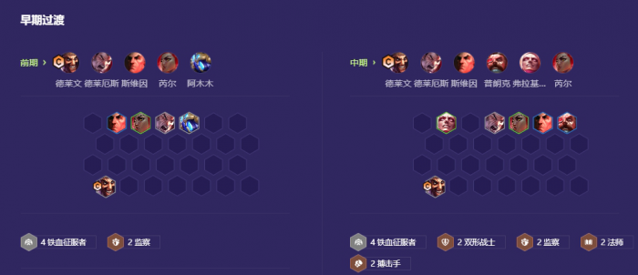 金铲铲之战s13征服双形杰斯怎么玩_金铲铲之战三星杰斯