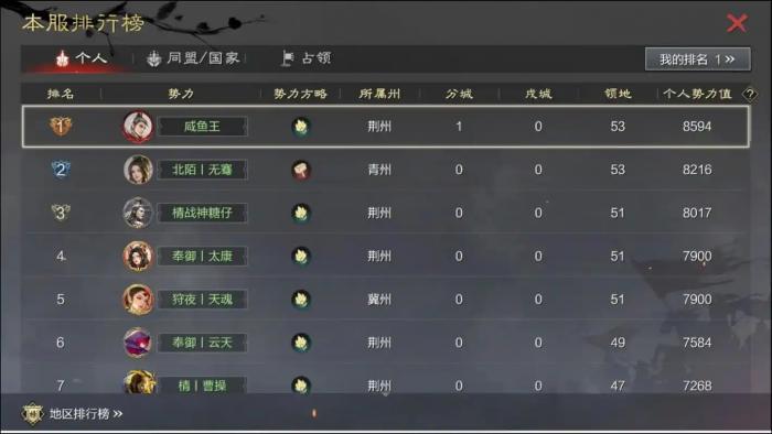 率土之滨建设值怎么获得2