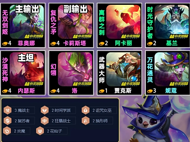 金铲铲之战现版本最强阵容是什么1