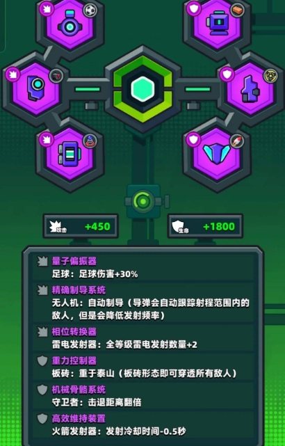 弹壳特攻队金色配件怎么合成的2