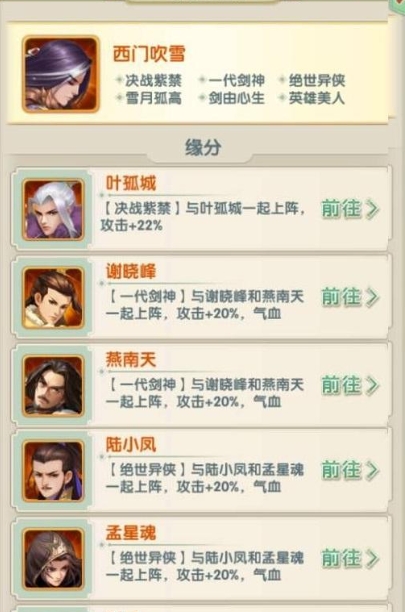 大掌门2平民后期最佳阵容是什么2