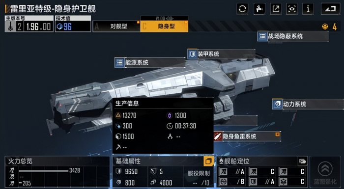 无尽的拉格朗日怎样探索未知区1