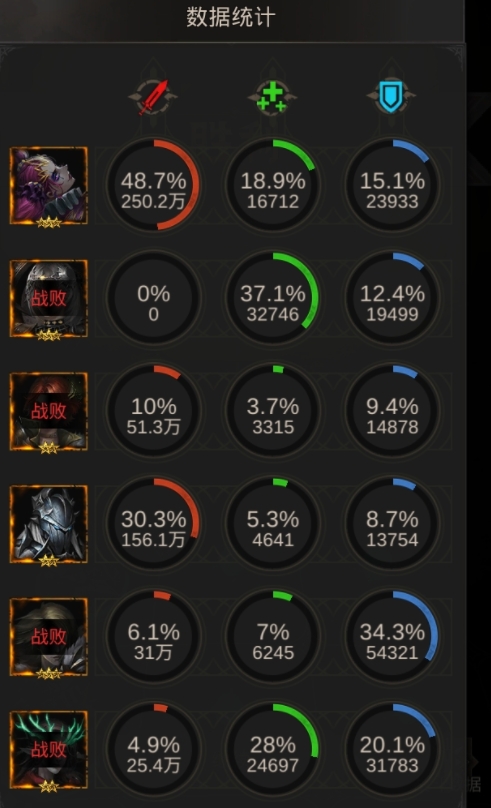 地下城堡3辞别模式怎么玩2