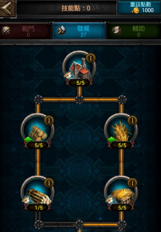 列王的纷争如何学习天赋3