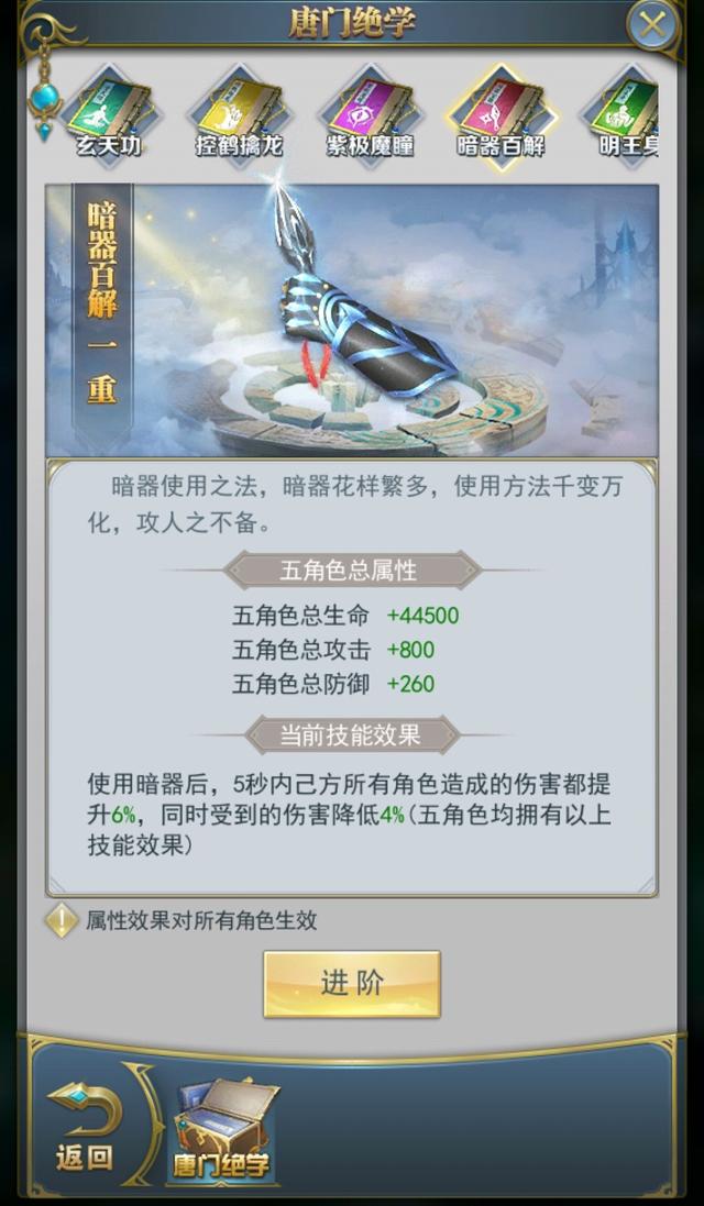 斗罗大陆控鹤擒龙有什么作用1