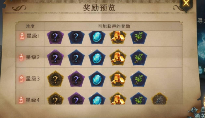 哈利波特宝石怎么获取_哈利波特宝石大全图鉴