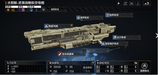 无尽的拉格朗日舰船新手怎么分辨2