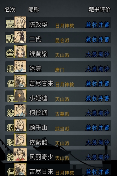 放置江湖怎么达到最高成长速度1