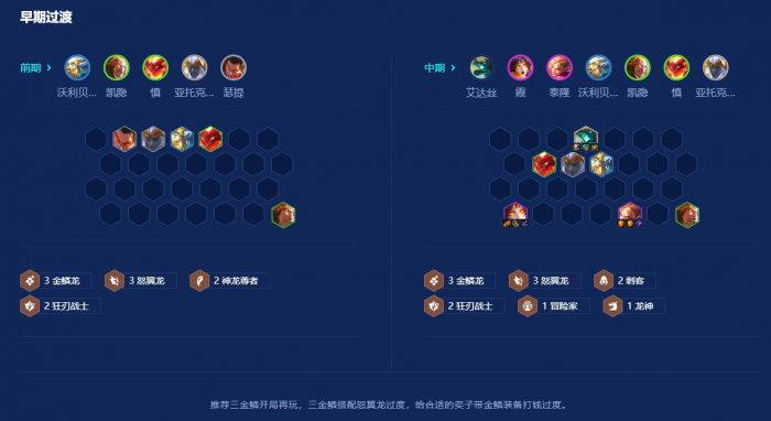 金铲铲之战金鳞95怎么玩_金铲铲之战金鳞龙阵容推荐