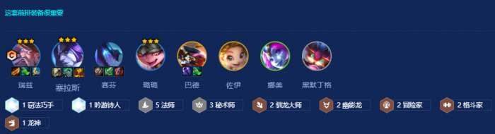 金铲铲之战巨龙之巢有哪些好玩的阵容1