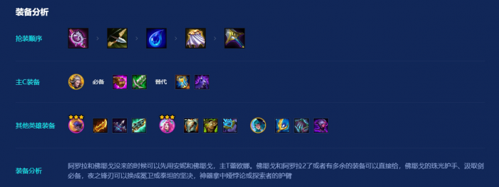 金铲铲之战恭喜发财五费开局怎么玩1