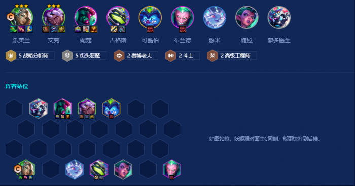 金铲铲之战战略街头乐芙兰怎么玩1