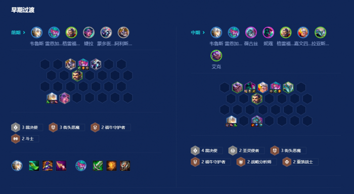 金铲铲之战源计划维鲁斯怎么玩1