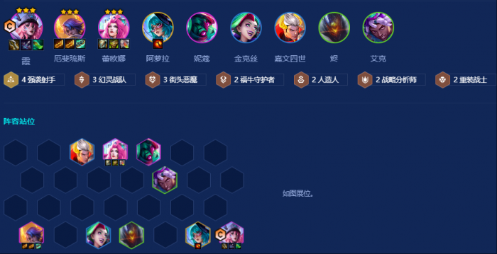 金铲铲之战s14强袭射手羁绊怎么搭配阵容1