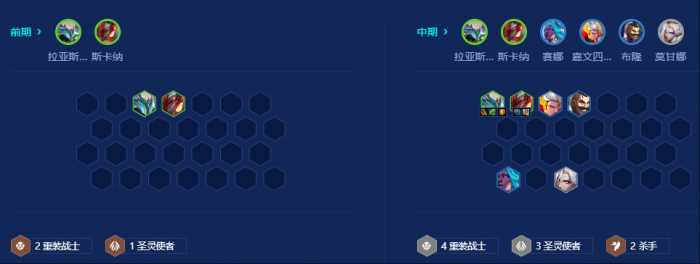 金铲铲之战圣灵拉亚斯特怎么玩2