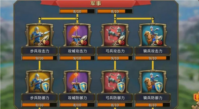 王国纪元英雄阵容怎么搭配2