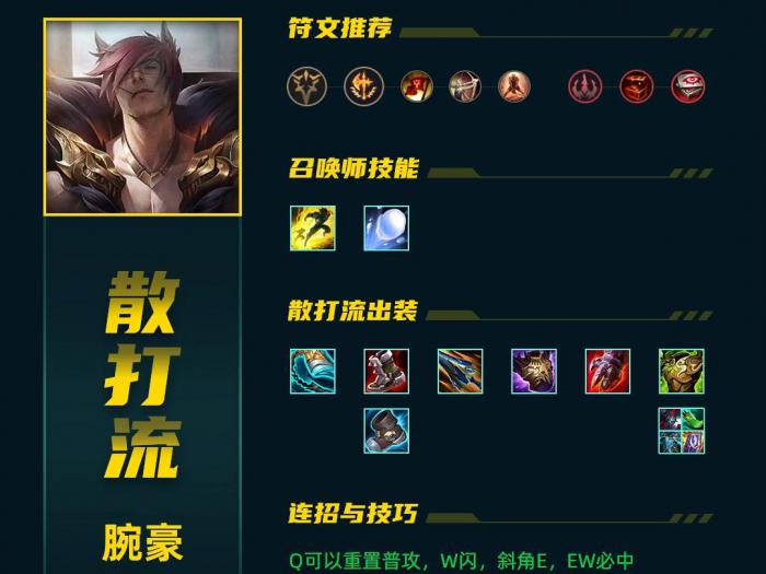 英雄联盟现版本腕豪怎么玩1