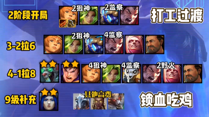 金铲铲之战狙神监察老鼠怎么玩2