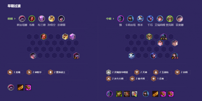 金铲铲之战天选福星裁决凯尔怎么玩3