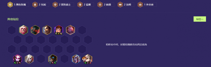 金铲铲之战黑玫伊莉丝阵容怎么搭配1