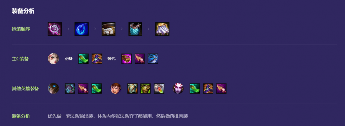 金铲铲之战黑玫伊莉丝阵容怎么搭配2