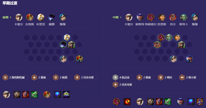 金铲铲之战s13拼多多阵容怎么玩2