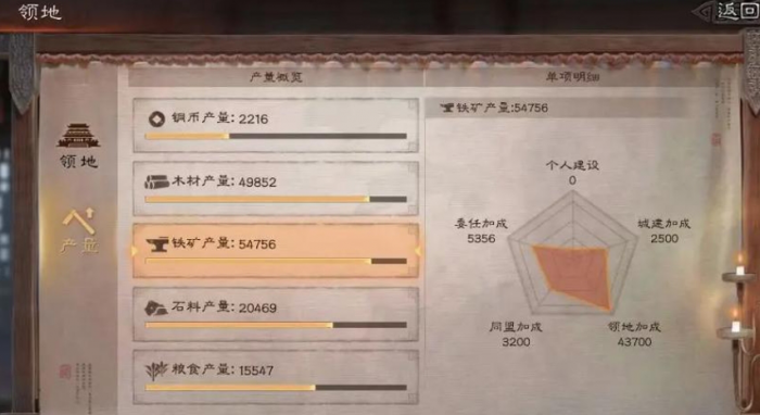 三国志战略版中如何增加领地_三国志战略版怎样增加领地