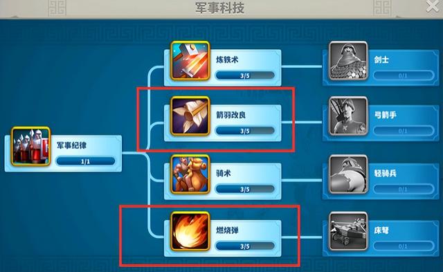 万国觉醒法国怎么玩1