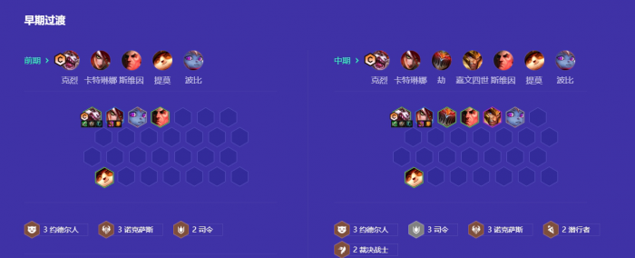 金铲铲之战裁决克烈怎么玩3