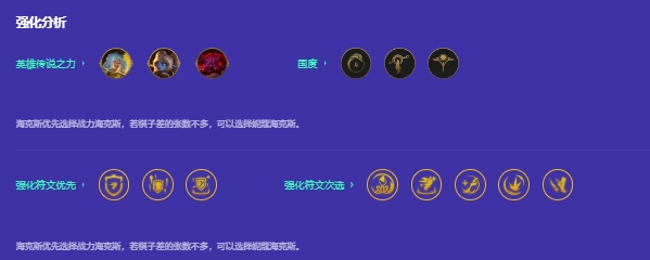 金铲铲之战s9克烈主C怎么玩2