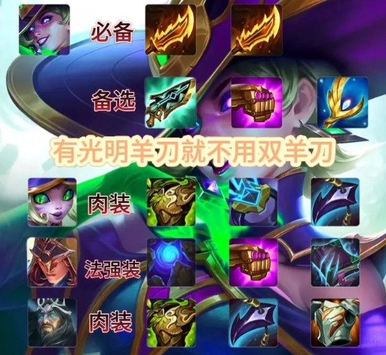 金铲铲之战冷门偷分阵容有哪些2