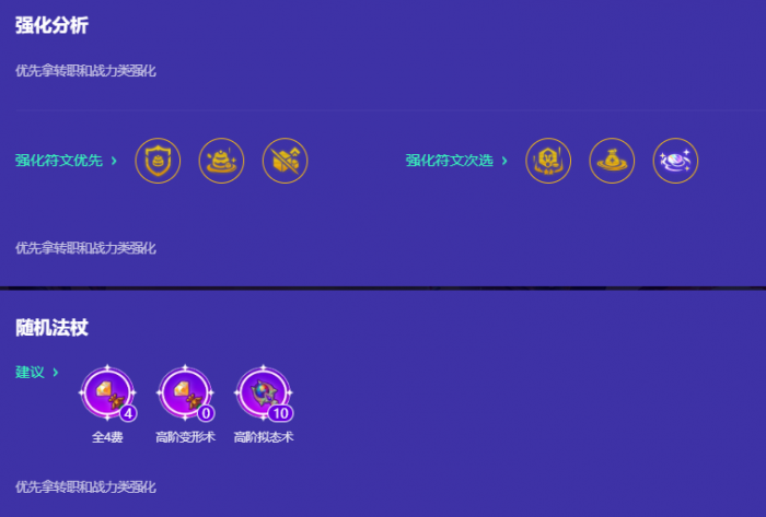 金铲铲之战新版本咖啡甜心阵容怎么玩2