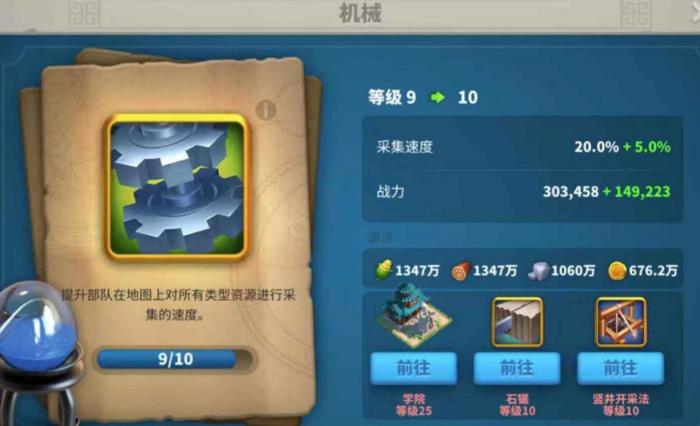 万国觉醒的科技研究什么比较好1