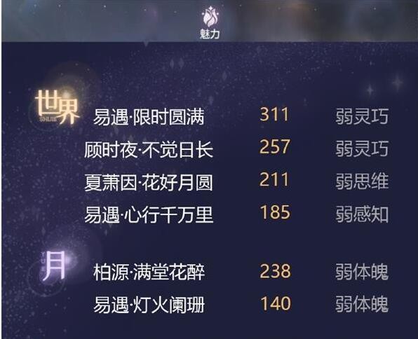 世界之外如何养卡3