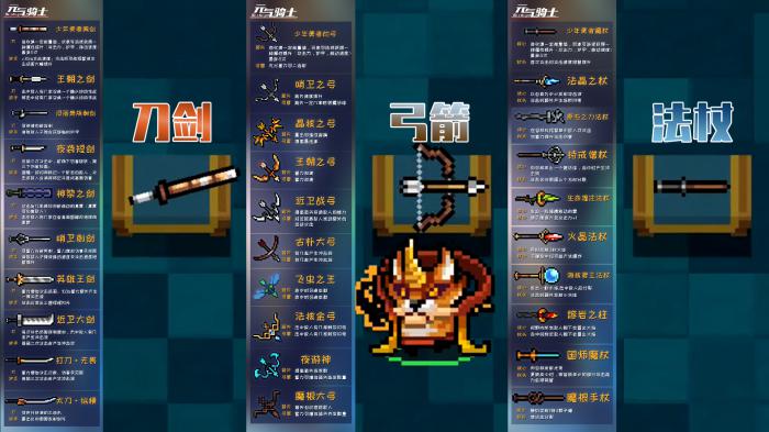 元气骑士神器部件怎么进阶1