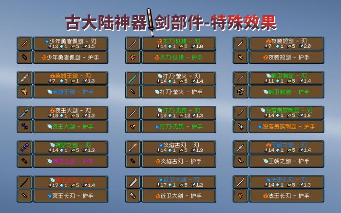 元气骑士神器部件怎么进阶2