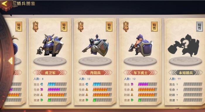 少年三国志零大桥阵容2