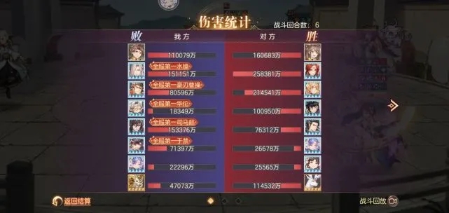 三国志幻想大陆女团阵容怎么搭配战魂1