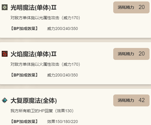 《歧路旅人：大陆的霸者》追忆的旅人限定角色阿拉乌妮介绍8