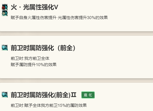 《歧路旅人：大陆的霸者》追忆的旅人限定角色阿拉乌妮介绍11