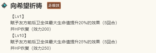 《歧路旅人：大陆的霸者》追忆的旅人限定角色阿拉乌妮介绍13