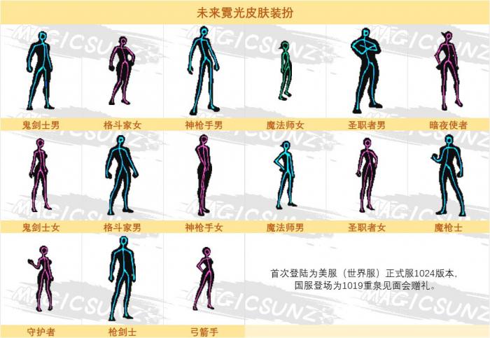 《DNF》火柴人皮肤免费获取攻略26