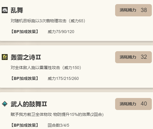 《歧路旅人：大陆的霸者》戈洛萨姆角色介绍8