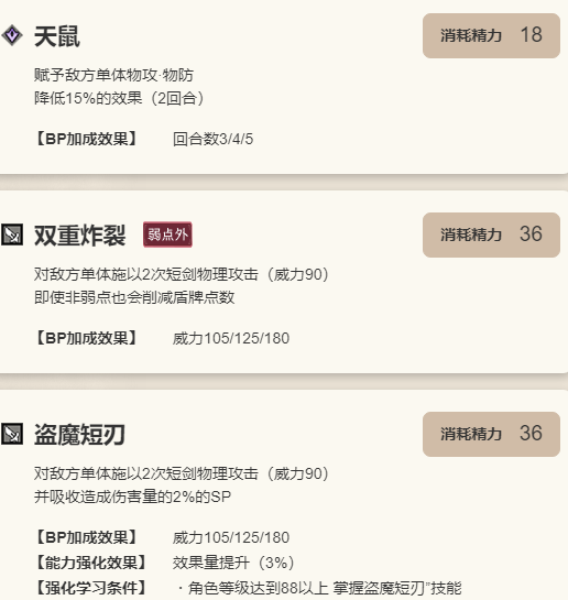 《歧路旅人：大陆的霸者》泰里翁角色介绍9