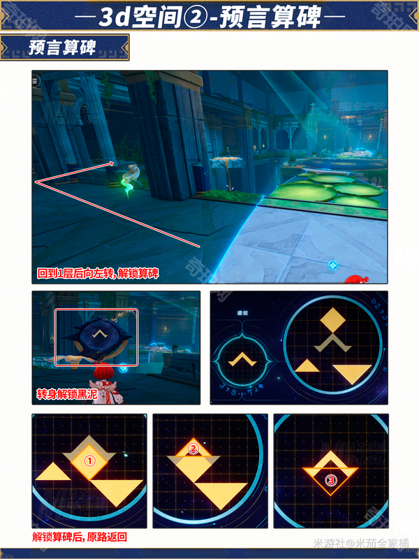 《崩坏星穹铁道》呓语密林神悟树庭全宝箱位置一览14