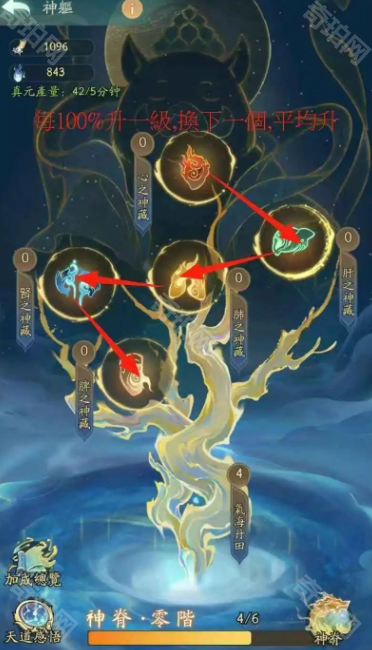 《寻道大千》神躯系统升级攻略5